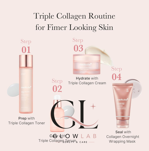 Сироватка для обличчя з потрійним колагеном Medicube (Медикуб) Triple Collagen Serum, 50 мл &mdash; зволоження та пружність mc349293-03 фото