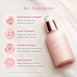 Сироватка для обличчя з потрійним колагеном Medicube (Медикуб) Triple Collagen Serum, 50 мл &mdash; зволоження та пружність mc349293-03 фото 3